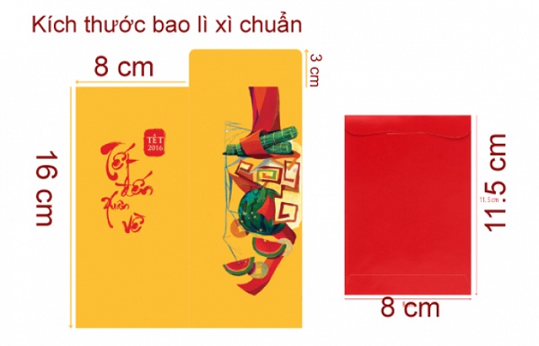 Quy Trình Thiết Kế và In Ấn Bao Lì Xì Chuyên Nghiệp
