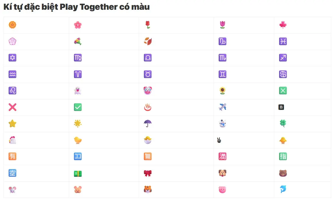 Trong thế giới ảo đầy màu sắc này, Kí Tự Đặc Biệt Play Together chính là chìa khóa để biến cái tên của bạn thành một tác phẩm nghệ thuật