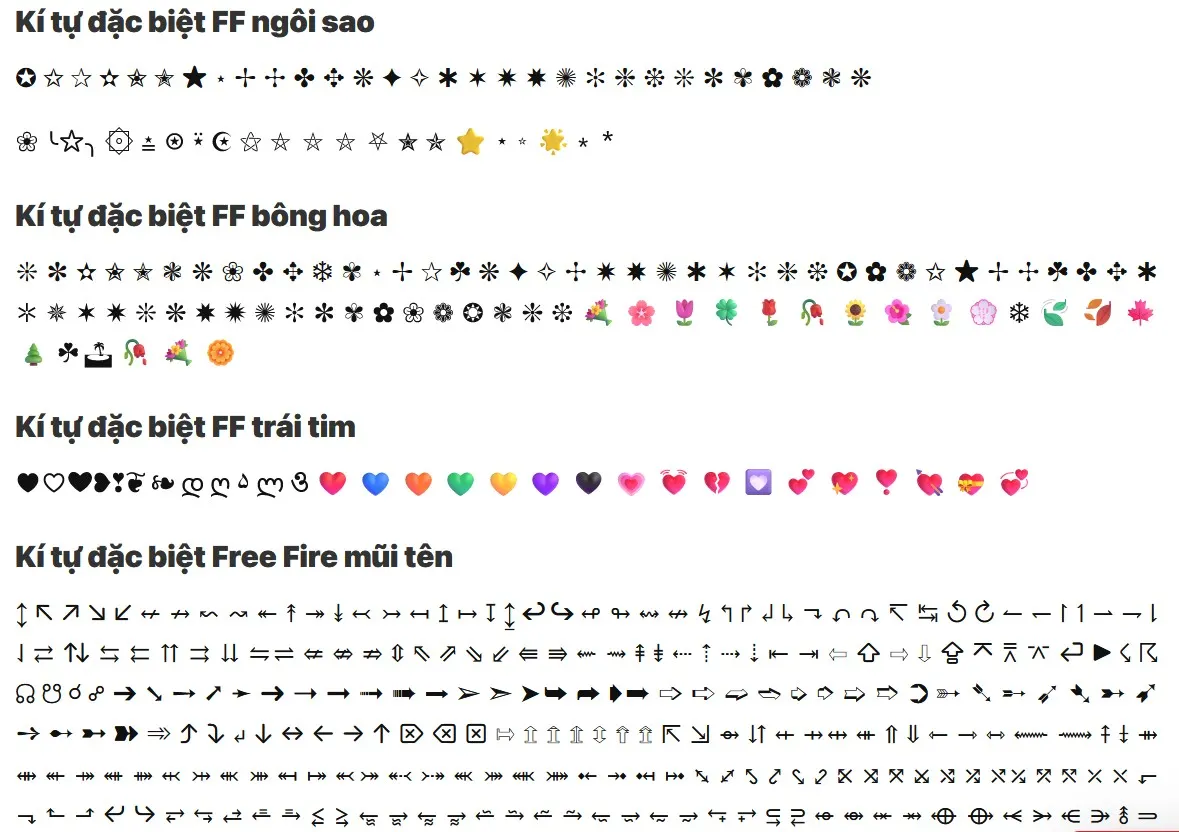 Mẫu Tên Kí Tự Đặc Biệt Free Fire Đẹp Nhất 2025