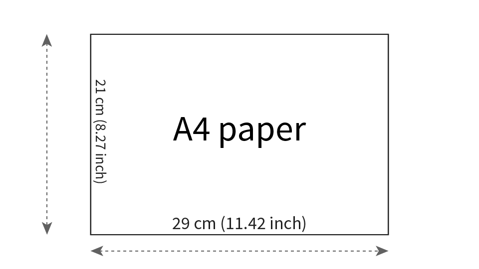 Kích Thước A4 (mm, cm, inch, pixel) - Đầy Đủ và Chi Tiết Nhất Kích thước giấy A4 theo milimet (mm) là 210mm chiều rộng x 297mm chiều dài