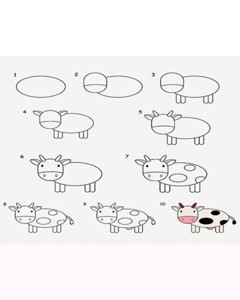 Cách vẽ con Bò Sữa